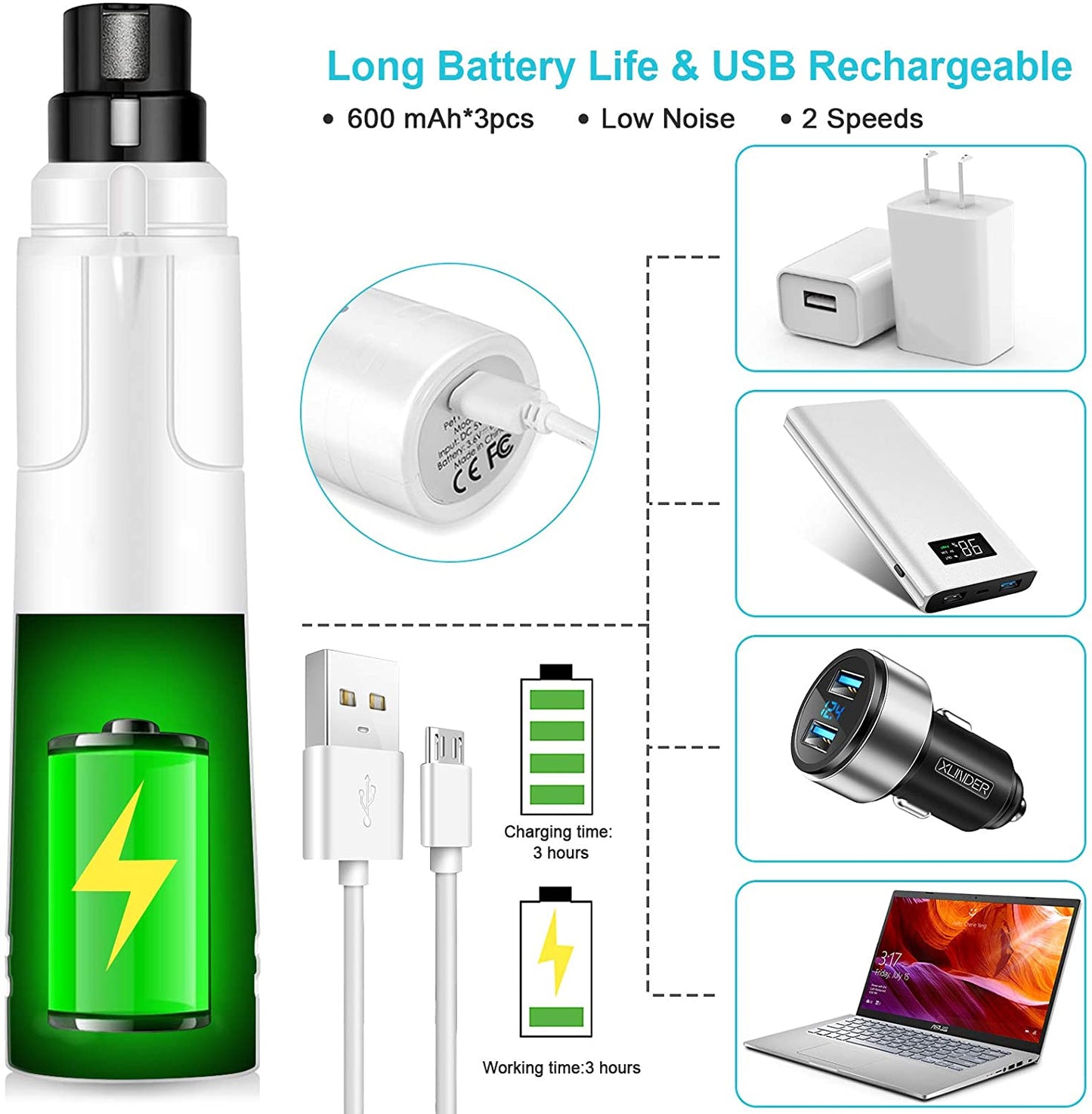 Peticure™ - Silent Pet Nail Grinder